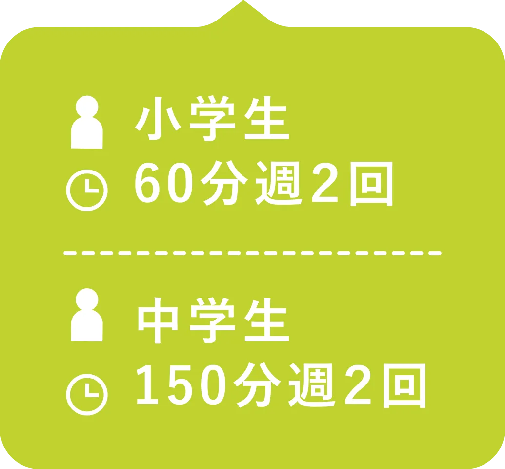 小学生60分週2回 中学生150分週2回