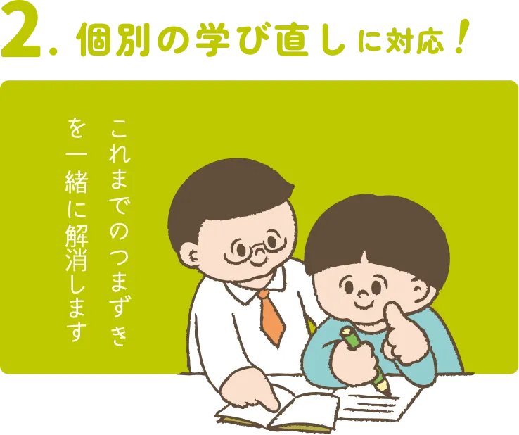 個別の学び直しに対応!